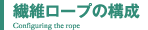 繊維ロープの構成